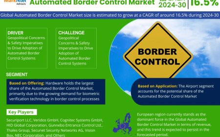 Automated Border Control Market Comprehensive Analysis and Forecast 2024-30