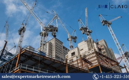 China Construction Market Size, Share & Growth 2025-2034