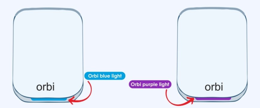 Updated for 2025: The Top 5 Ways to Fix Orbi Purple Light at Home