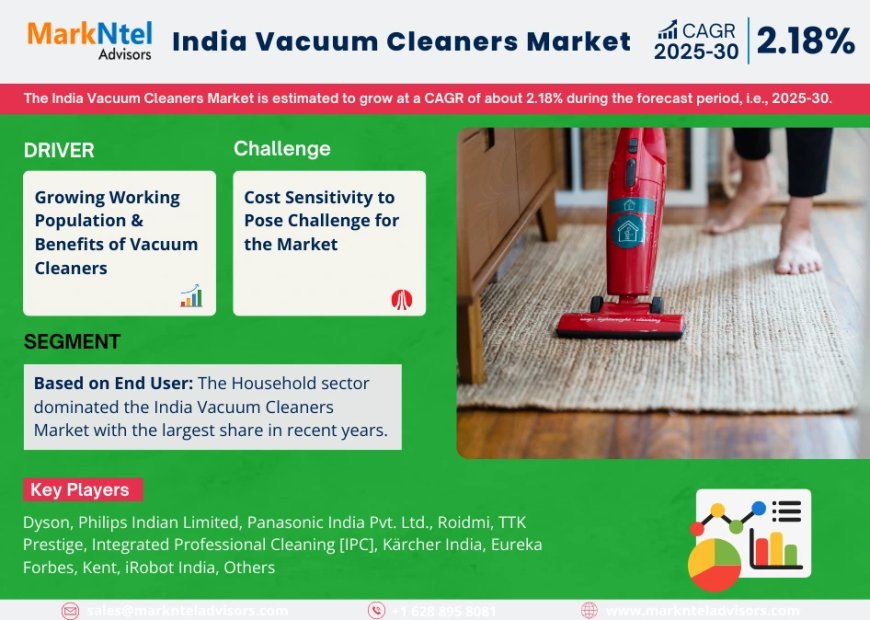 India Vacuum Cleaners Market Insights, Share & Growth Trends 2025-30