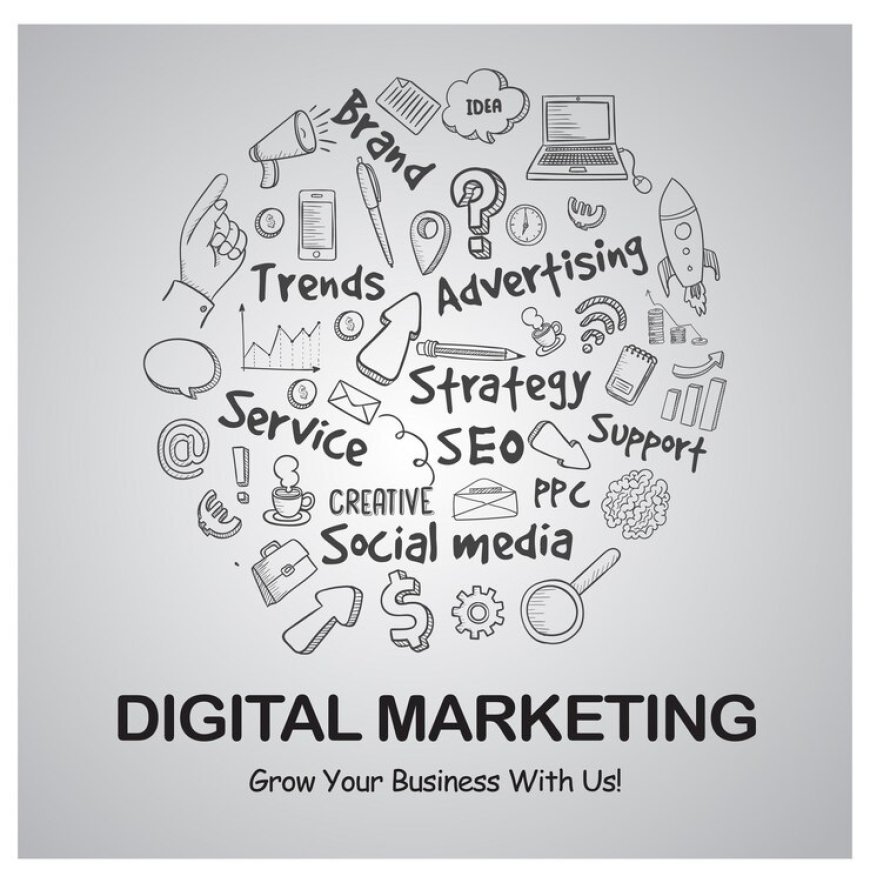 How to Choose the Best Search Engine Marketing Company for Your Business