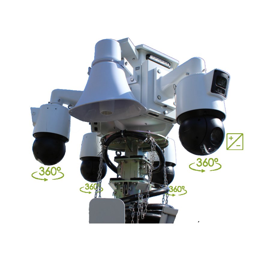 Solar Powered Security Camera: The Smart, Sustainable Way to Secure Your Property