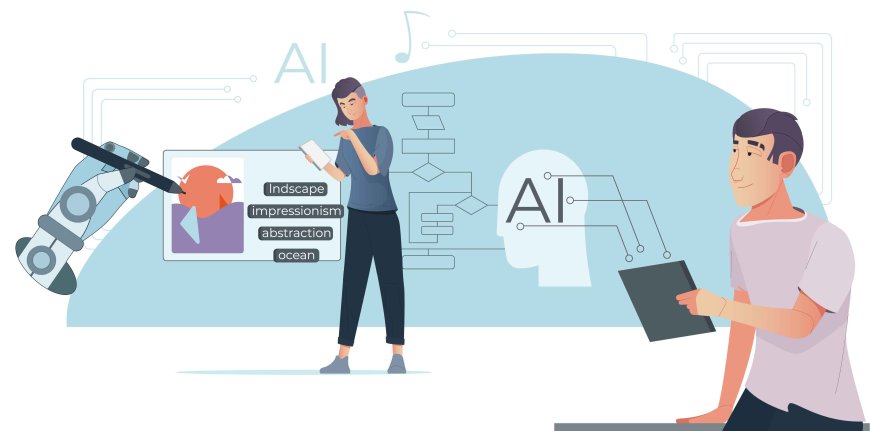 Why Businesses Are Investing in Custom AI Development Services In 2025