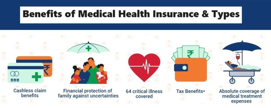 Benefits of Medical Health Insurance & Types
