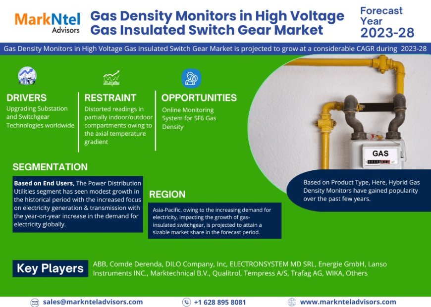 Residential Water Treatment Market Analysis: Key Players, Competition & Forecast 2028