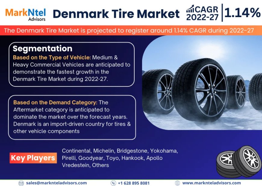 Denmark Tire Market Forecast, and Industry Overview 2027