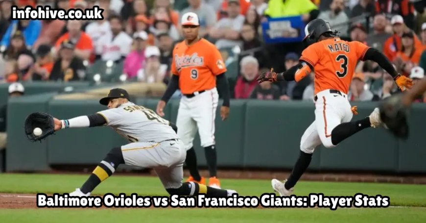 Orioles vs Giants 2025: Series Preview and Predictions