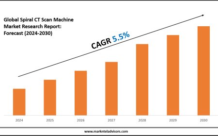 Spiral CT Scan Machine Market Trends and Growth Drivers Analysis 2030