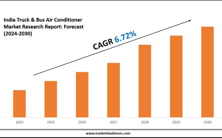 India Truck & Bus Air Conditioner Industry Analysis: Companies, Competitors & Outlook 2030