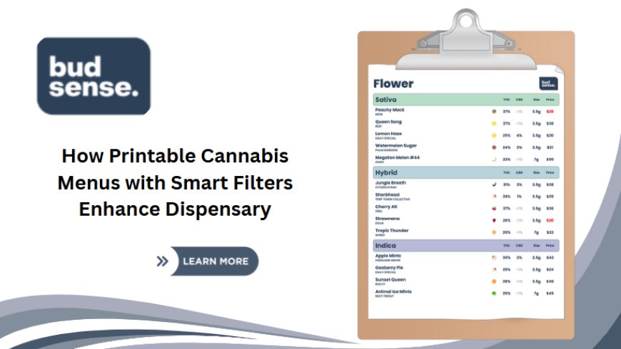 How Printable Cannabis Menus with Smart Filters Enhance Dispensary