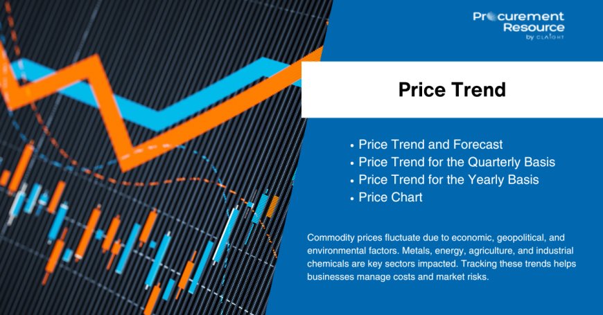 Paraffin Price Trend: Market Overview, Forecast & Regional Insights