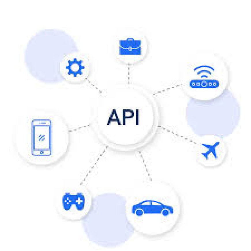 Unlocking Digital Efficiency with Smart API Integration