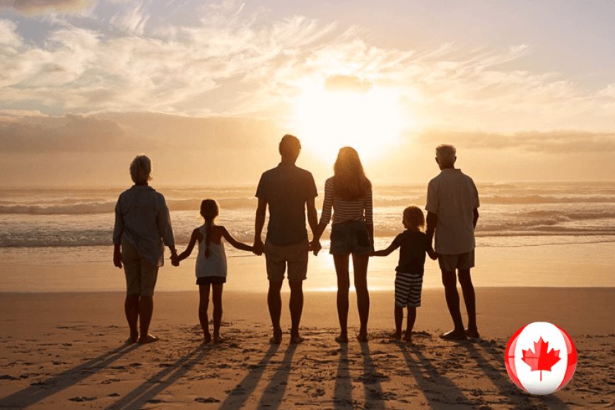 How to Sponsor a Relative for Immigration: What You Need to Know