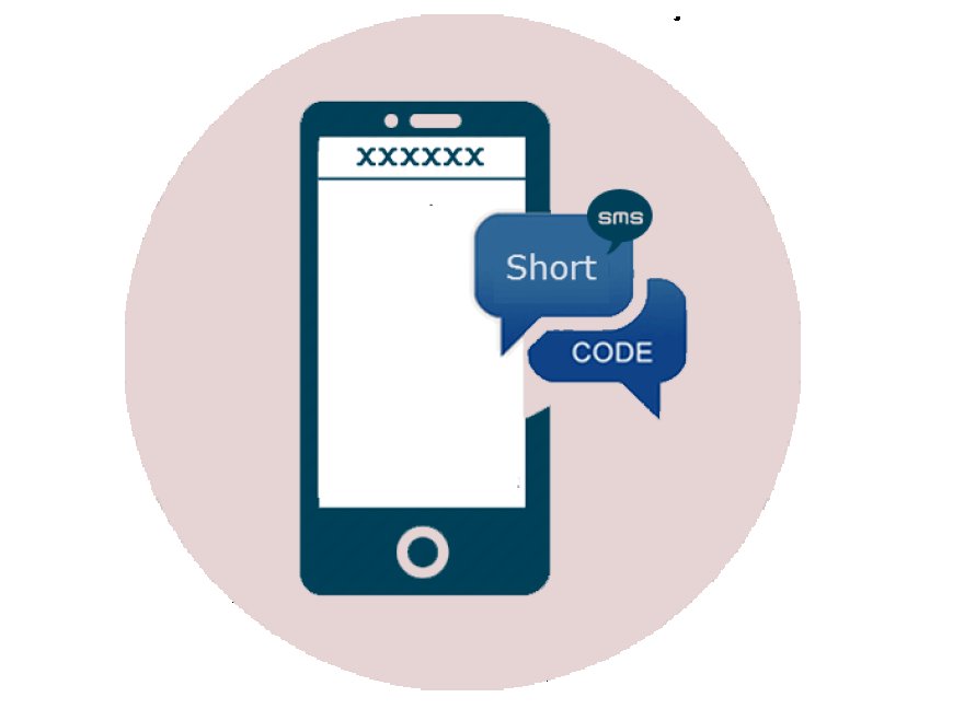 Why Are FMCG Brands Turning to Short Code SMS for Offers?