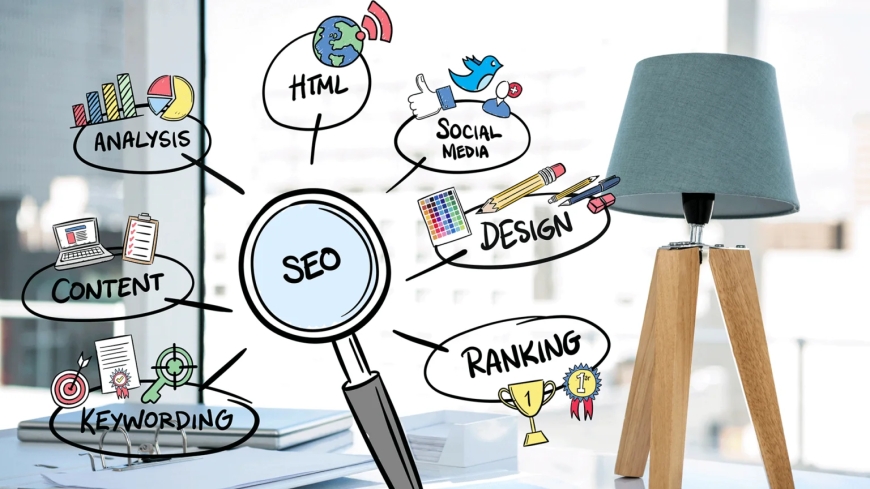 Your Complete Roadmap to Hiring the Right Digital Marketing Agency in Meerut